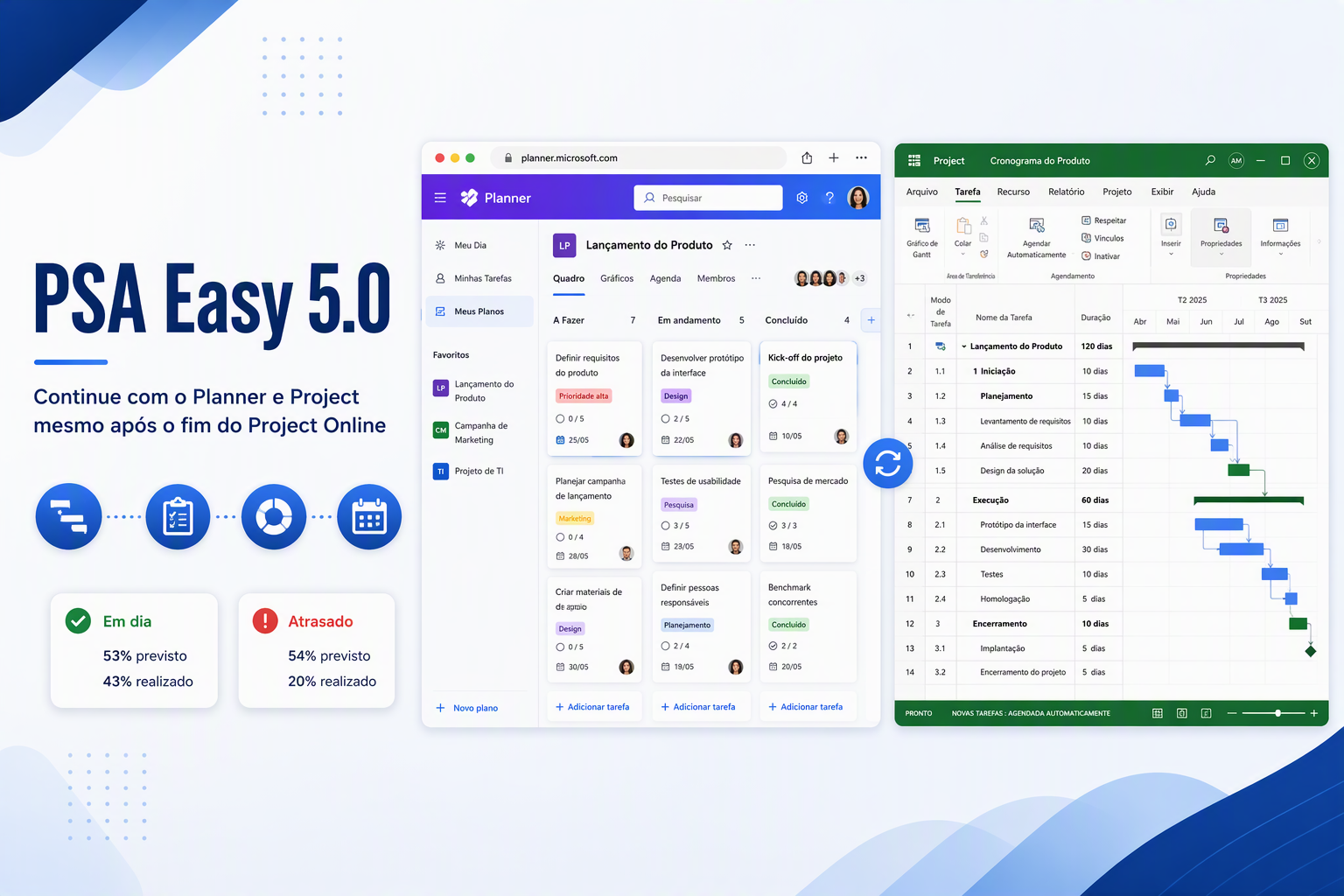 PSA Easy 5.0 connects Microsoft Planner and Microsoft Project after Project Online retirement
