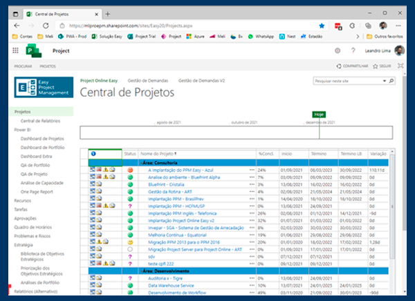 All projects in one place