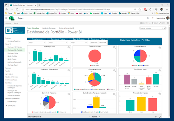 Custom Reports