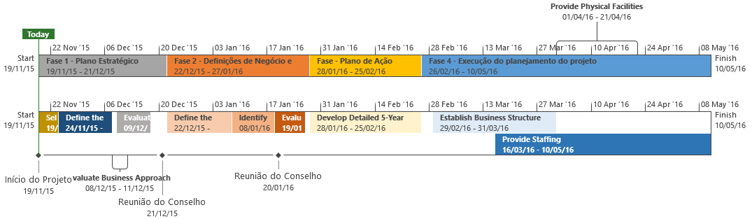 Project-Standard-e-Project-Professional-2016-Sera-que-devo-update 1