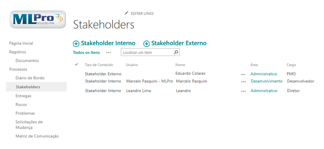 How to configure status reports
