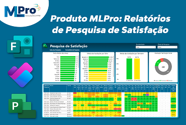 Satisfaction Surveys