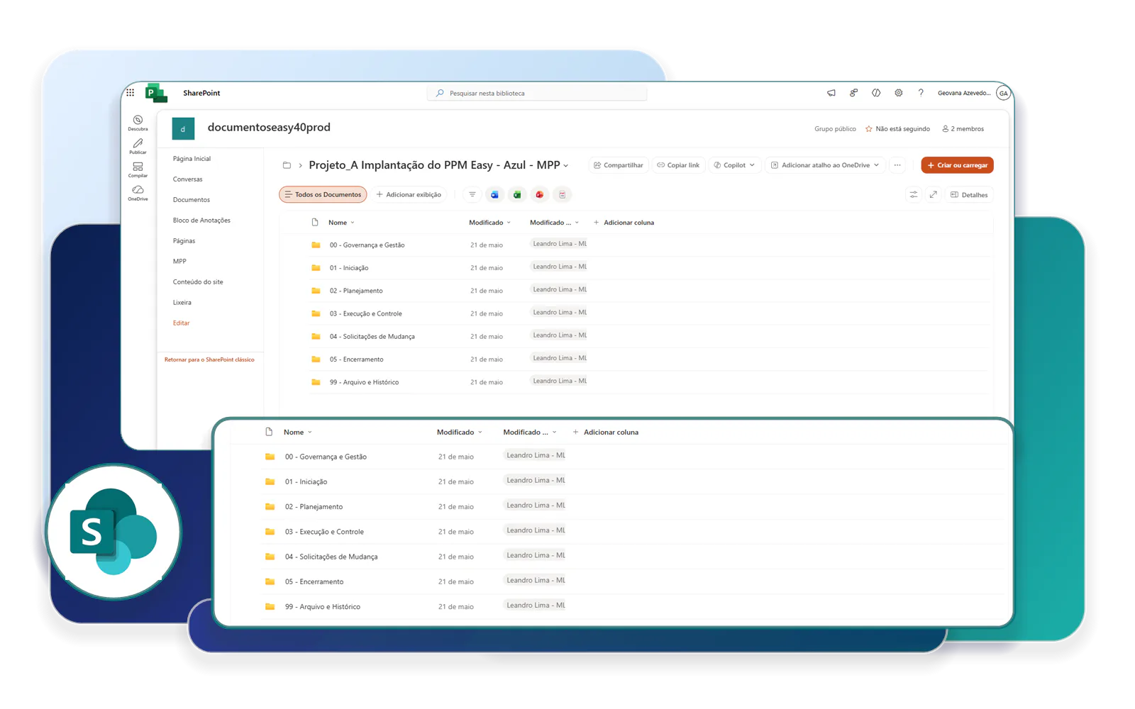 SharePoint project document library.