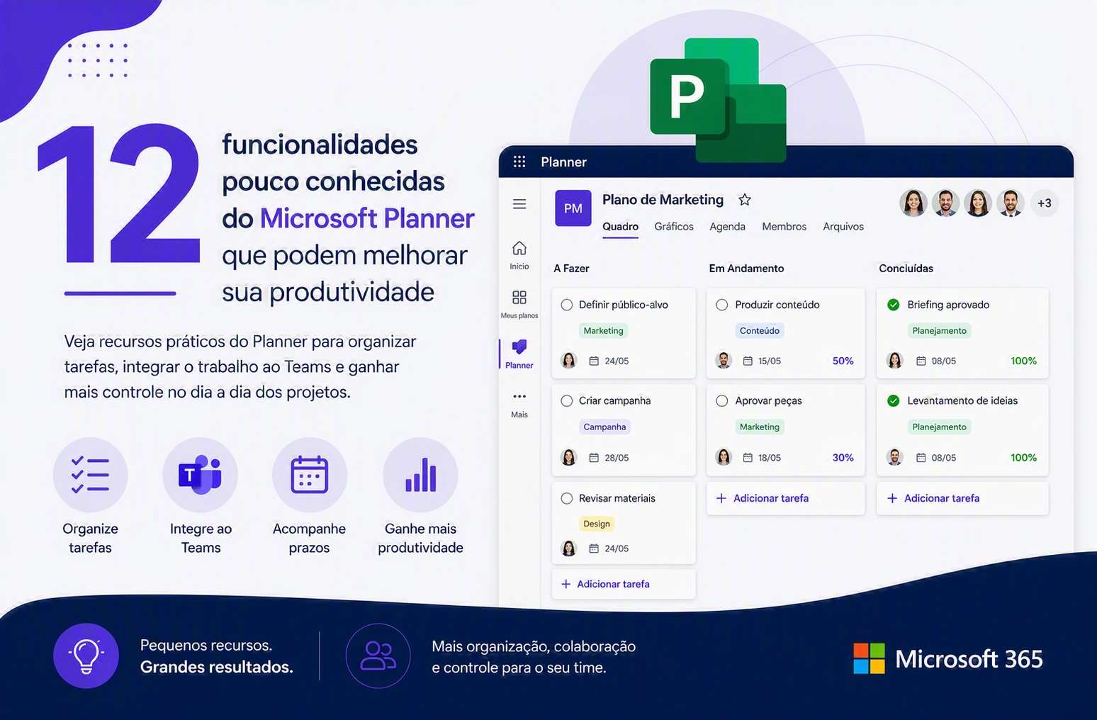 12 little-known features of Microsoft Planner