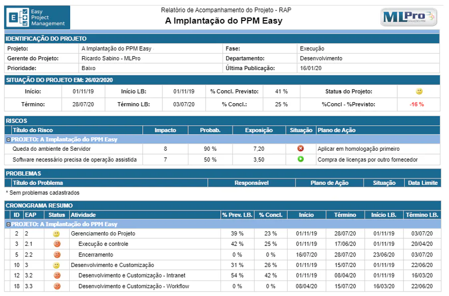 5-Dics for project managers(5)