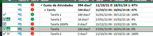 Planner and Project Online