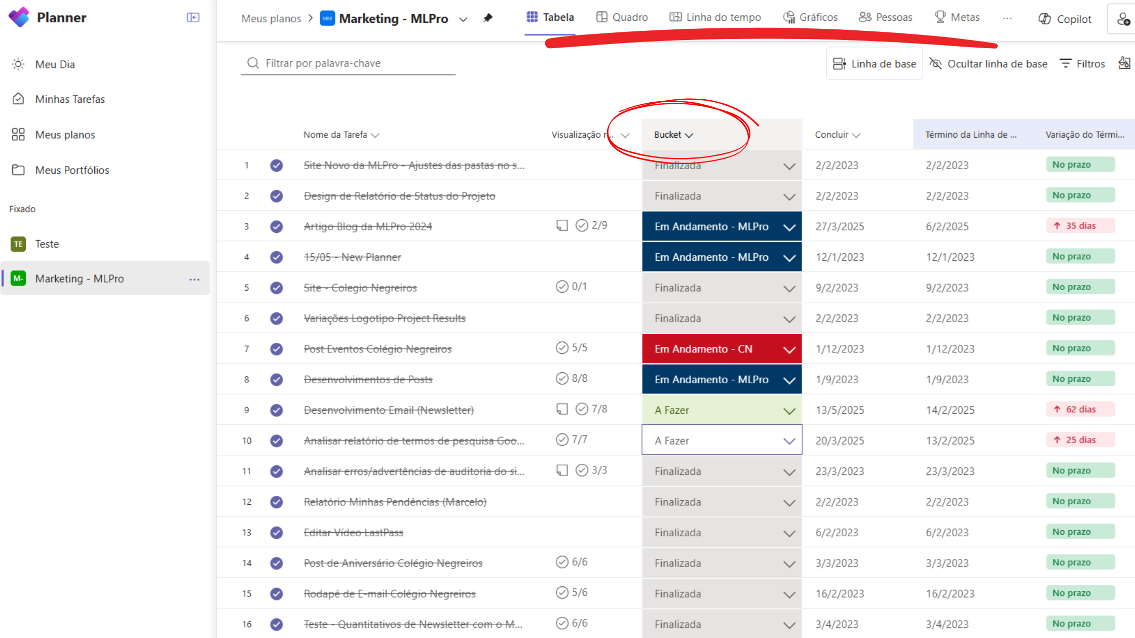 Planner Visualization Toolbar