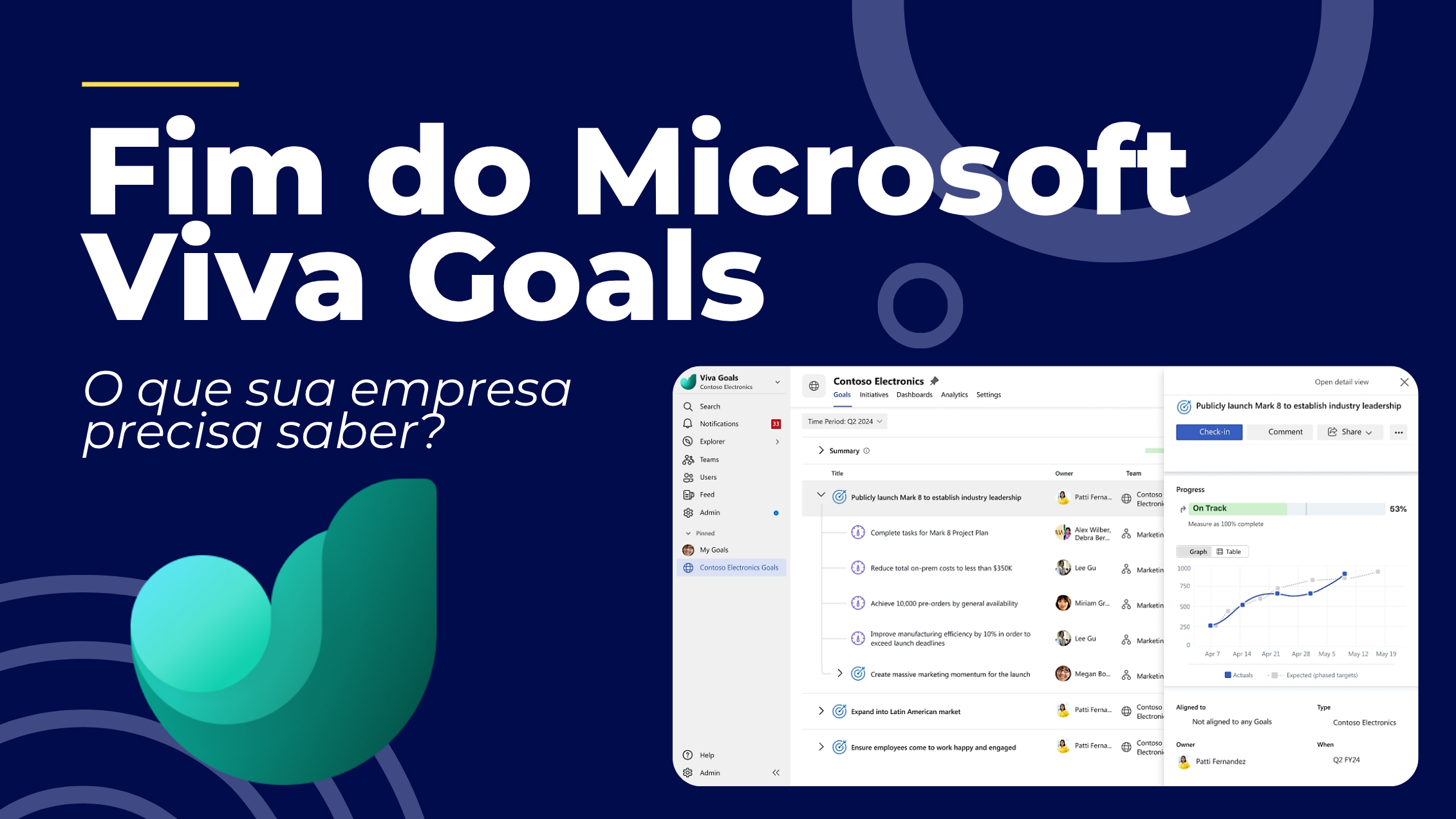 End of Microsoft Viva Goals
