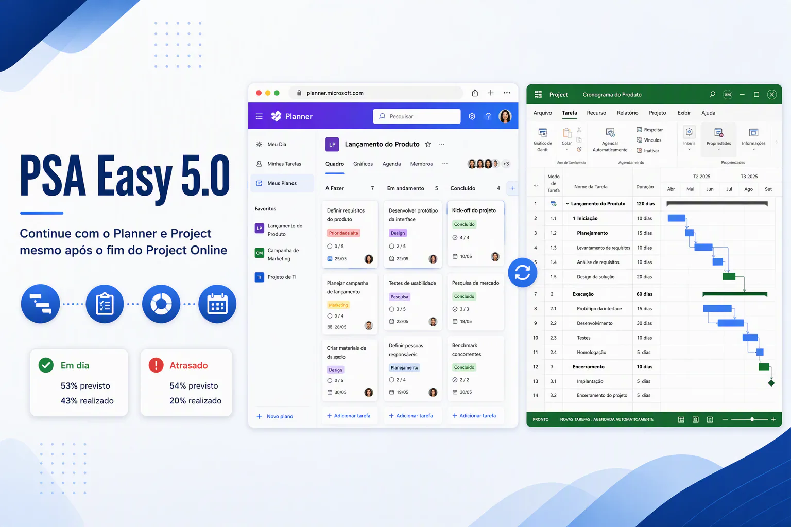 Cover image for PSA Easy 5.0: keep using Planner and Project after Project Online retires
