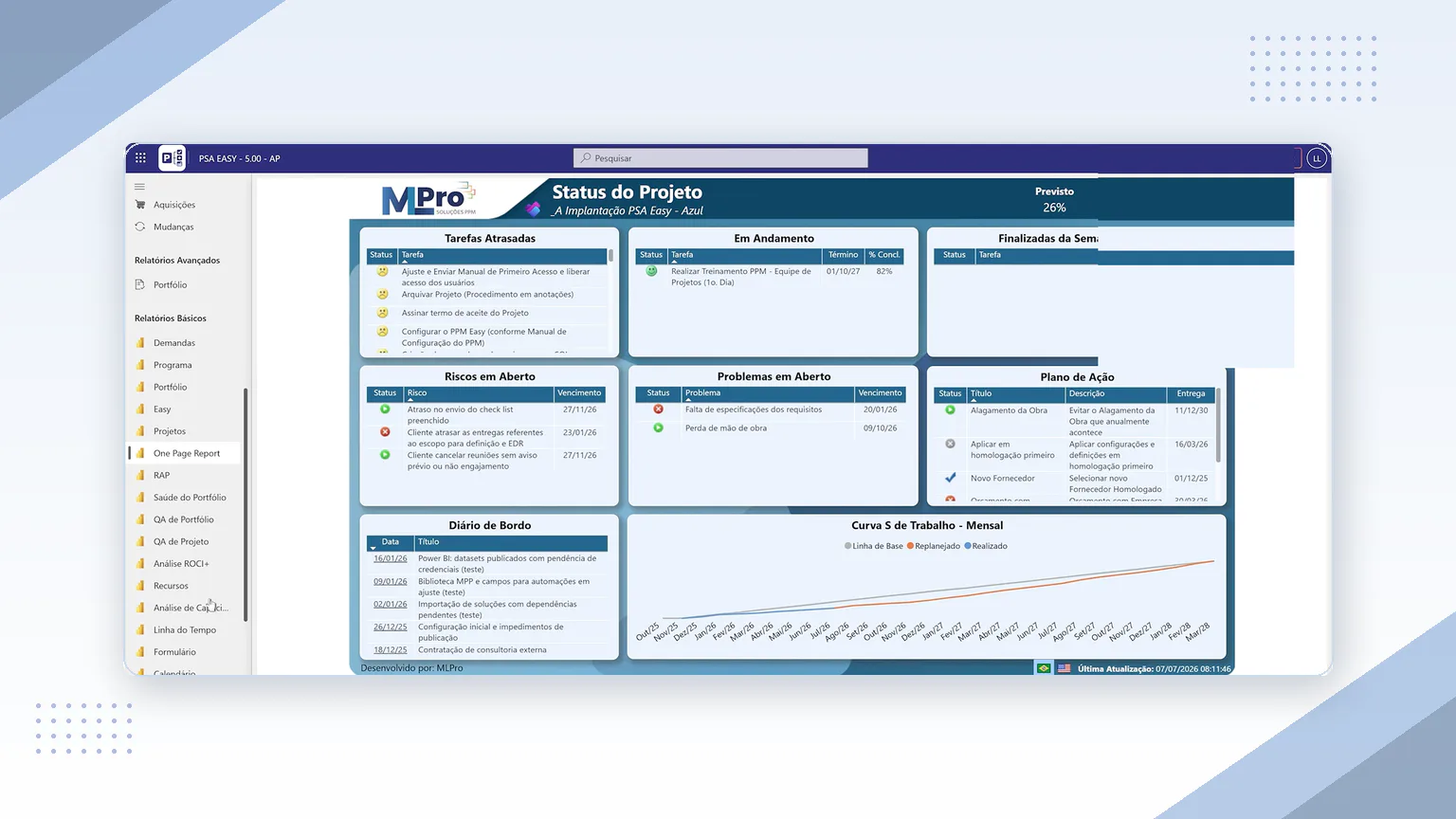 PSA Easy 5.0 One Page Report with indicators, risks, issues and S curve