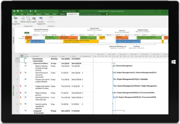 managing projects with Power BI(3)