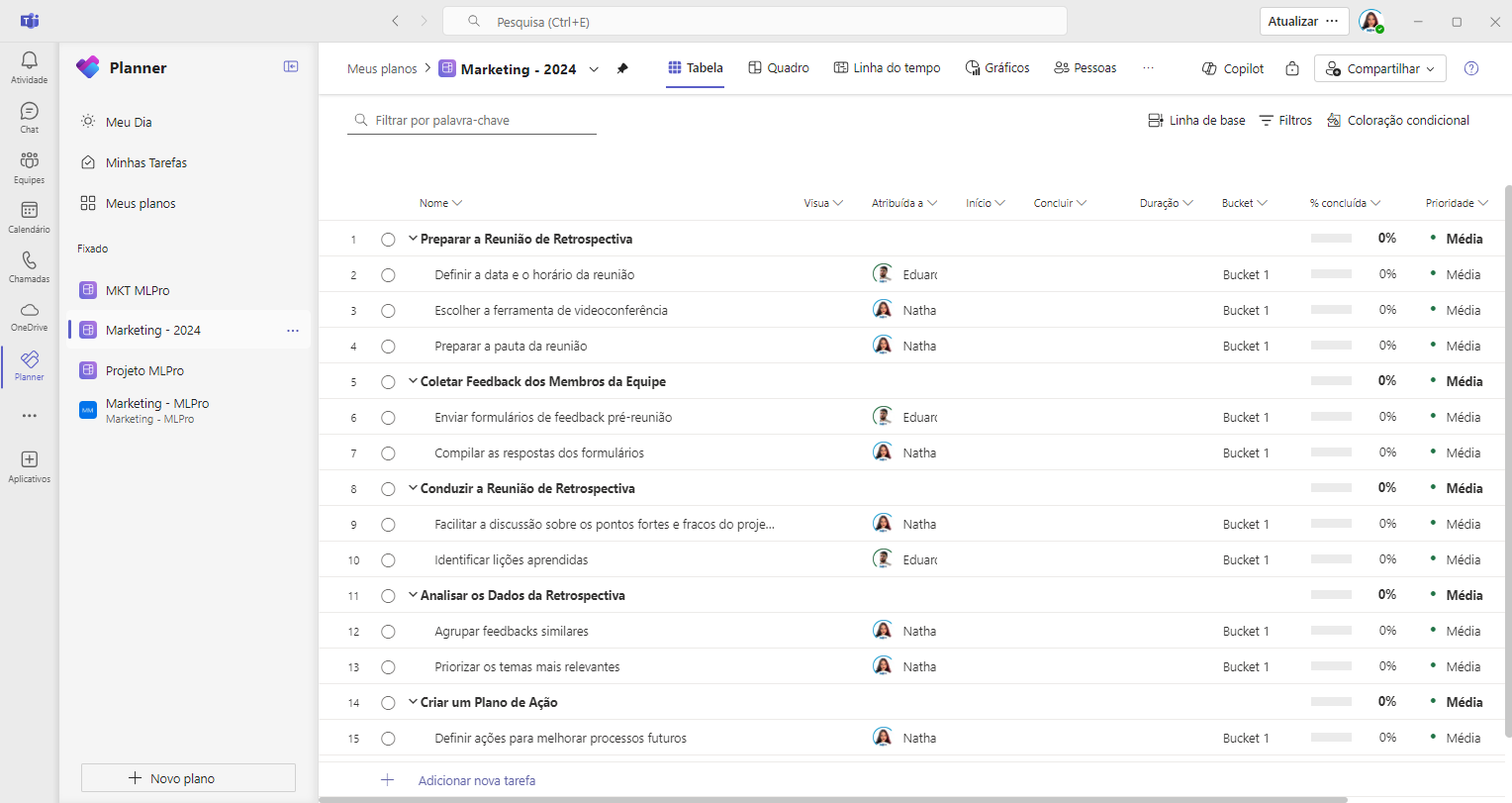 Copilot AI in New Planner
