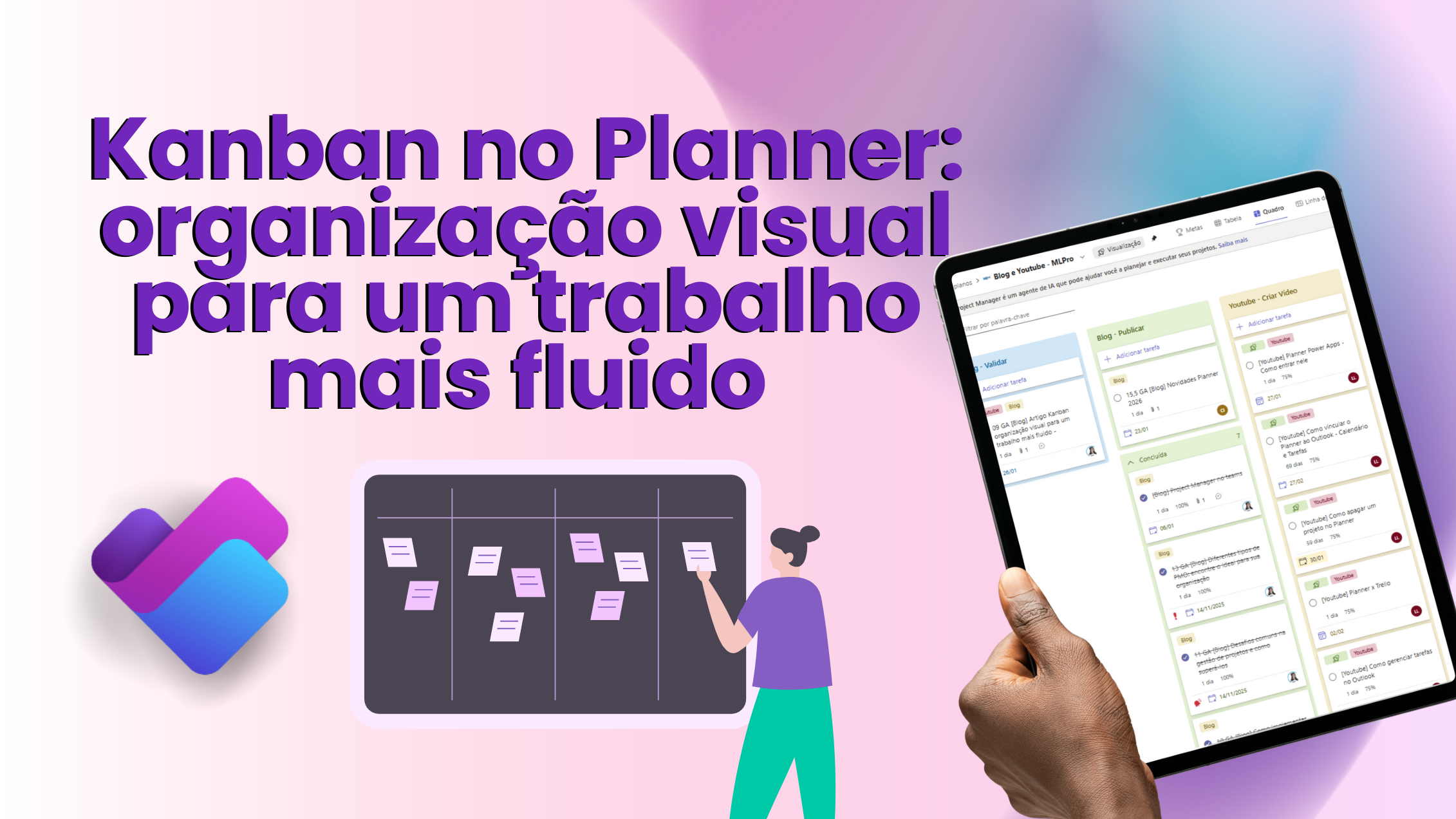 Kanban: Visual organization for more fluid work Kanban: Visual organization for more fluid work