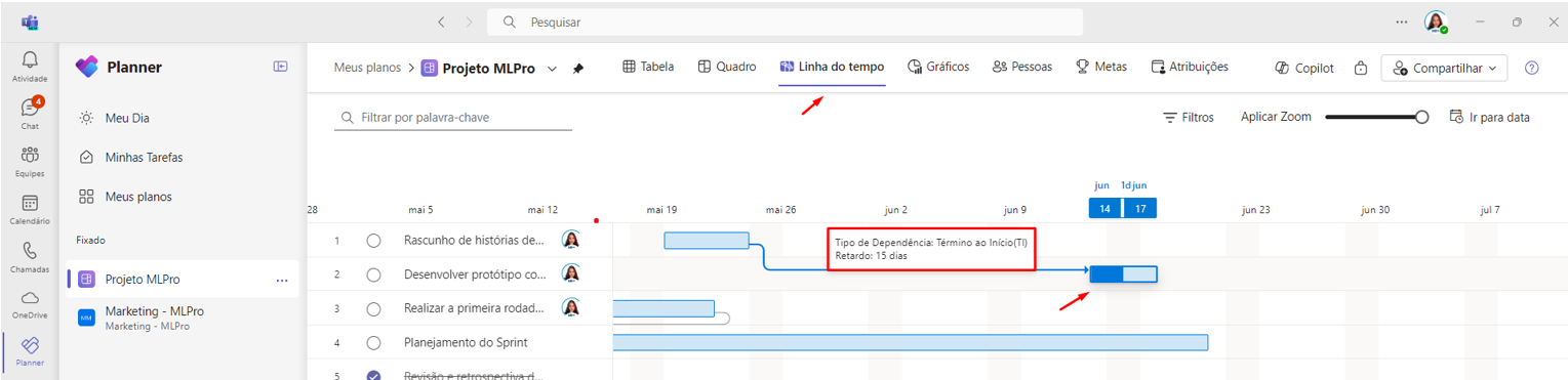 Latency in Task Dependencies in Microsoft Planner