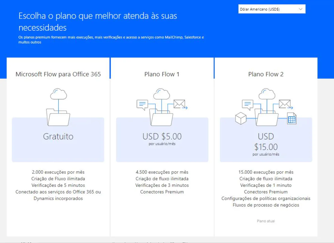 Microsoft Flow (5)