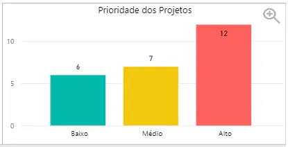 microsoft-power-bi-e-a-project management(1)
