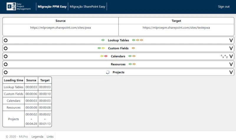 Migration Tool