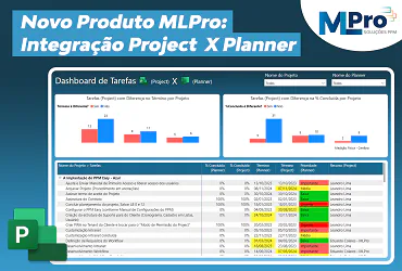 Report Project Online x Planner