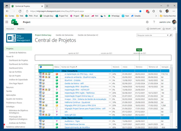 All projects in one place