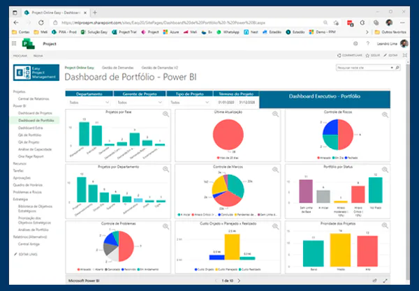 Custom Reports