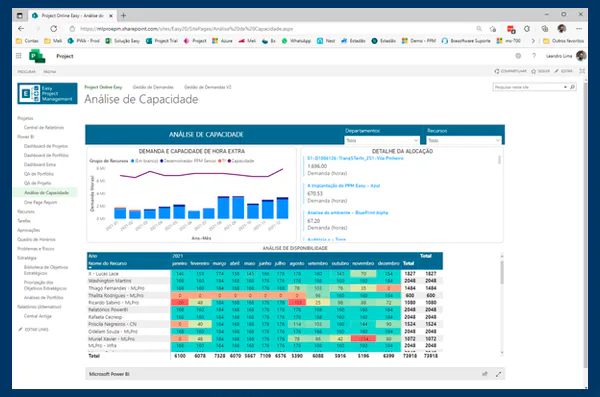 Optimize your Portfolio