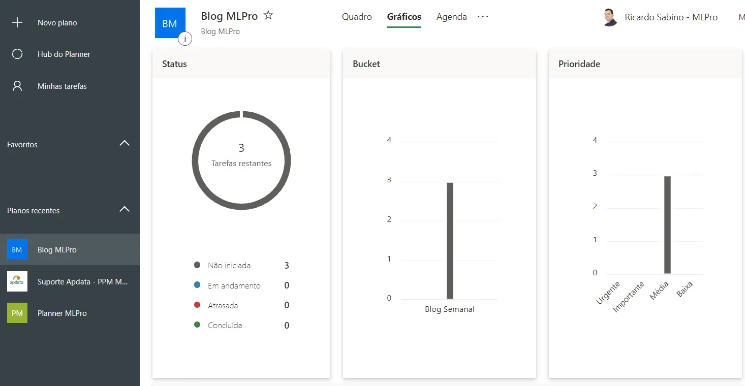 planner vs Project Online(2)