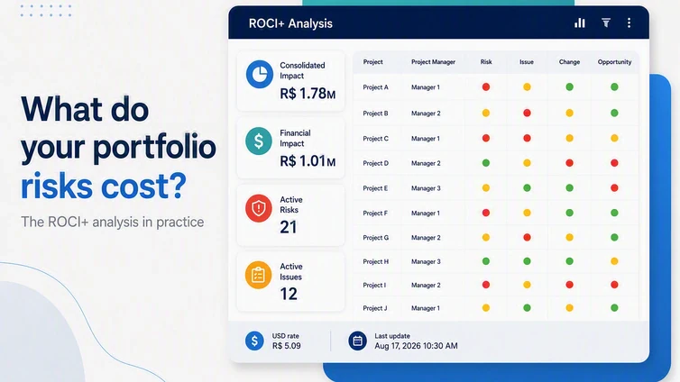 Cover image for How much do your portfolio risks cost? Using the ROCI+ analysis to put a price on risks, issues, changes and opportunities