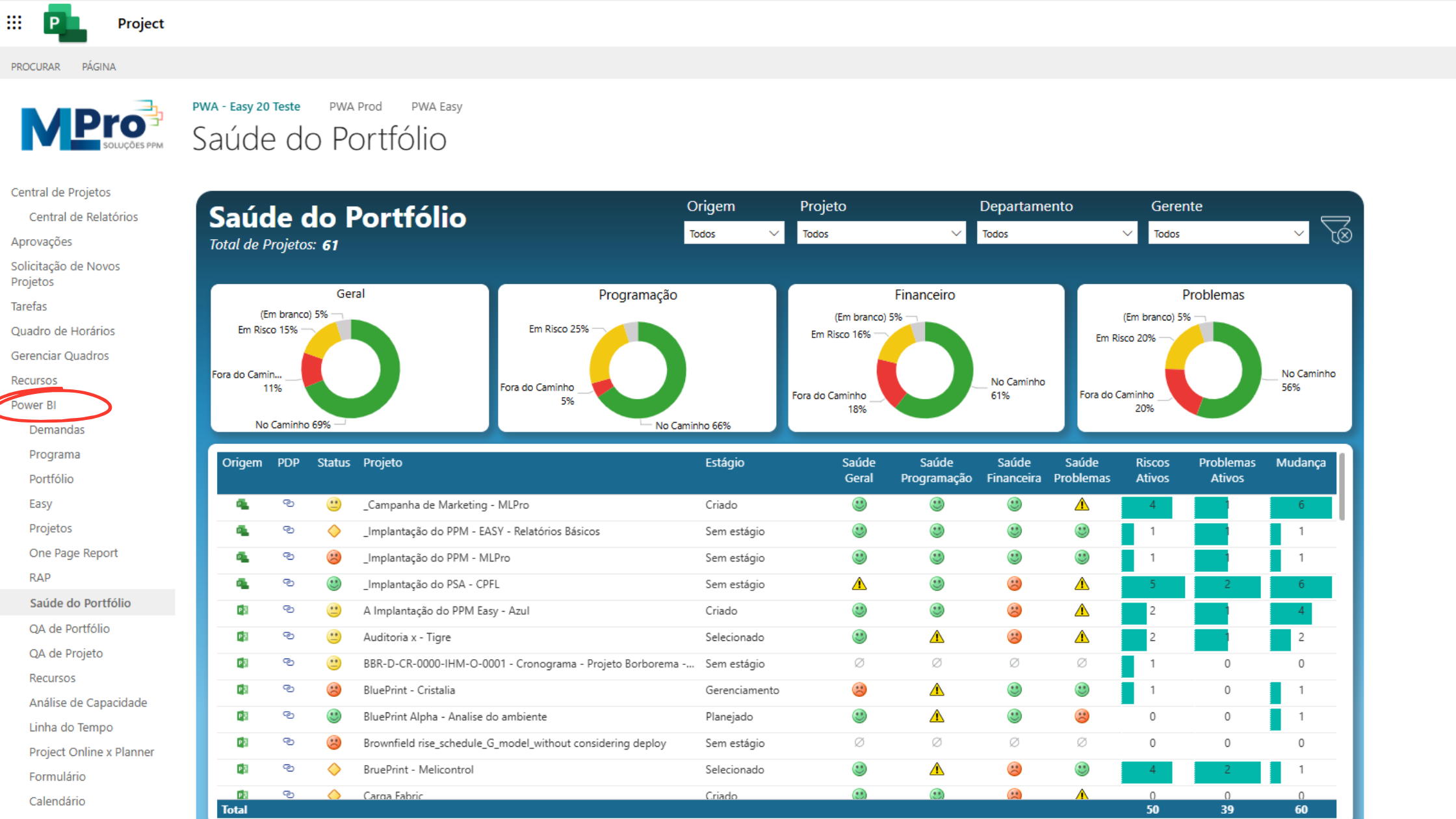Image illustrating Project Online is still a good choice?