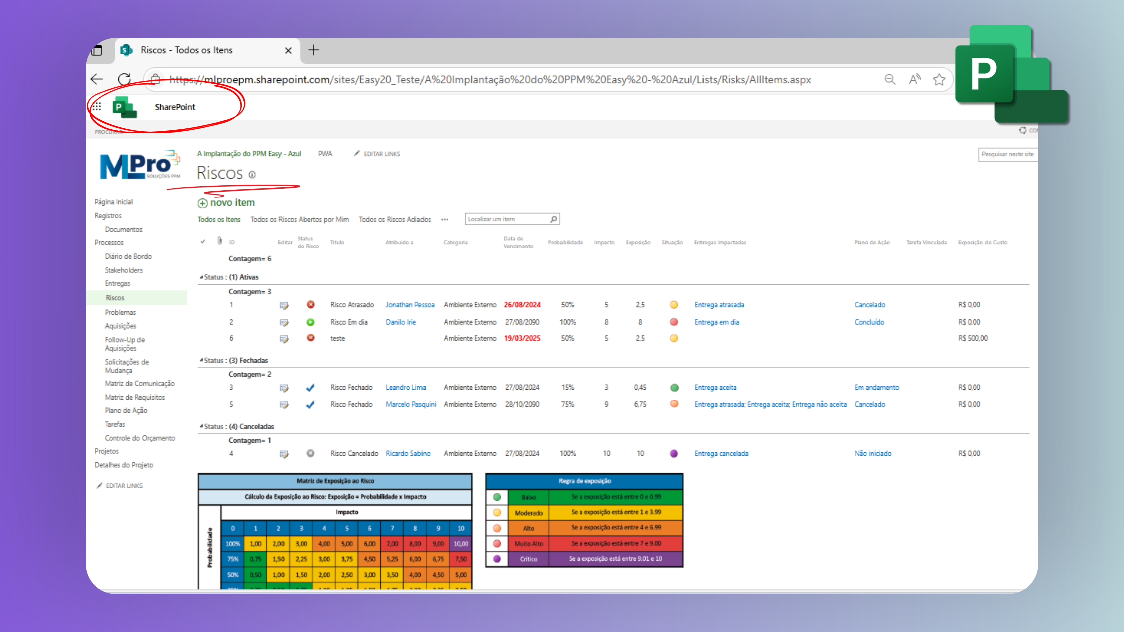 SharePoint Site Risks Page PWA