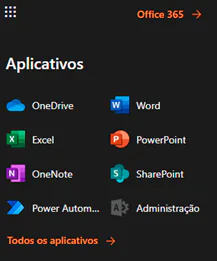 Central administration SharePoint
