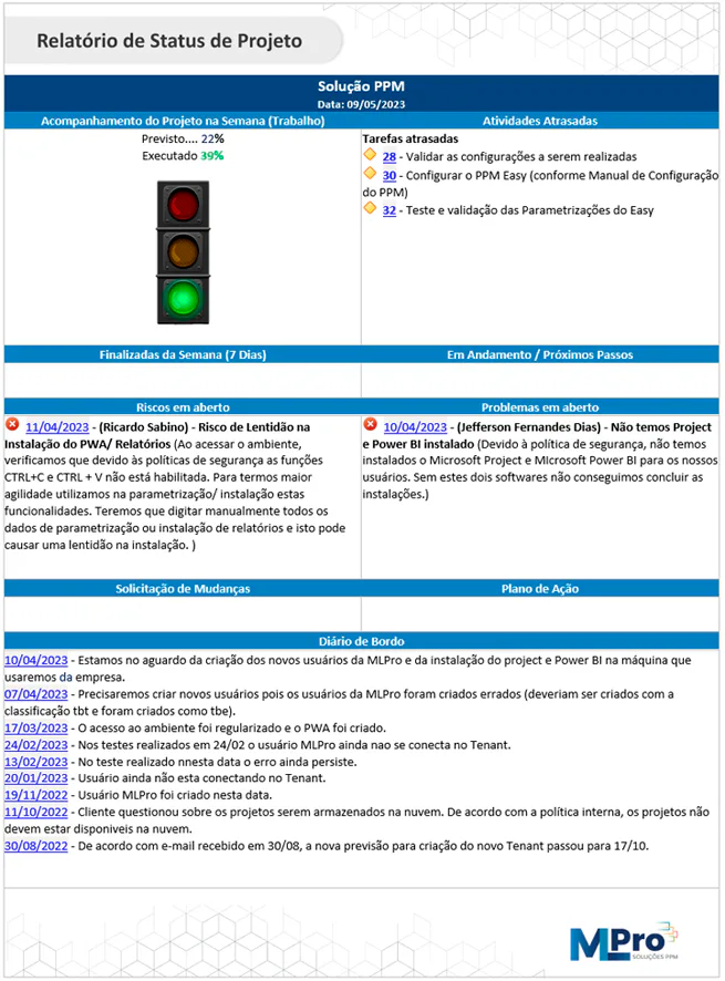 Project Status Report