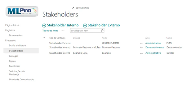 How to configure status reports