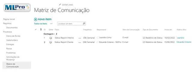 How to configure status reports