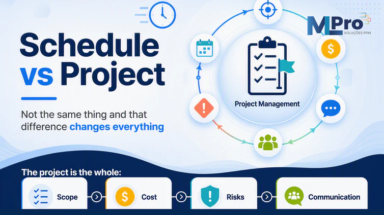 Cover image for Schedule management is not project management: why this difference shapes your company's results