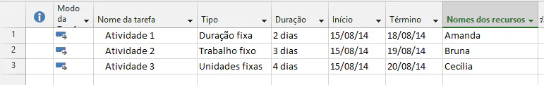 Task-and-Pico Types 1