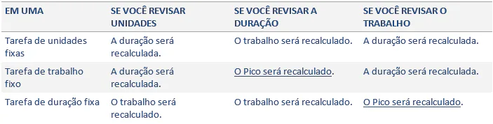 Task-and-Pico Types 7